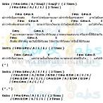 คอร์ดเพลง พอ slot
